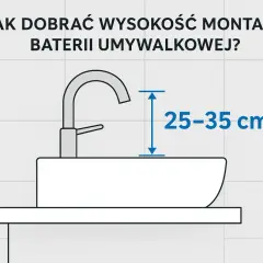 Jak wysoko umywalka w łazience? Wskazówka: 25-35 cm od blatu do wylewki baterii.