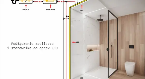 Jaka taśma LED w łazience zapewni bezpieczeństwo i doskonałe oświetlenie