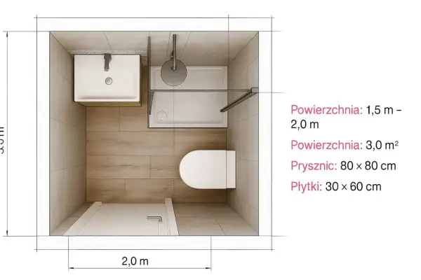Rzut łazienki 2m2 z prysznicem, umywalką i toaletą. Wymiary 2,0 m x 3,0 m.