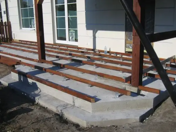 Jak zabezpieczenie betonu pod taras drewniany może uratować twój projekt?